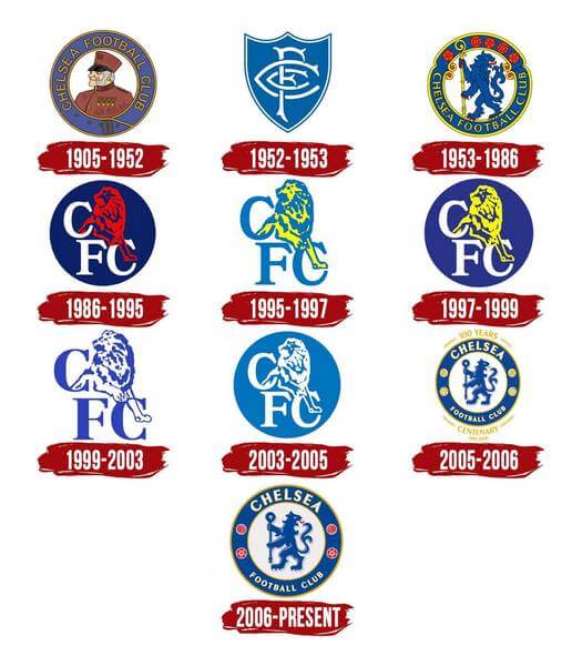 Evolucion del escudo del Chelsea