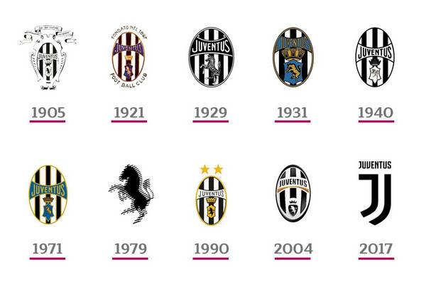 Storia stemma Juventus