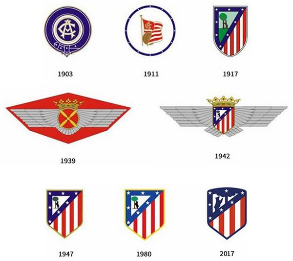 Evolucion del escudo del Atletico Madrid en la historia