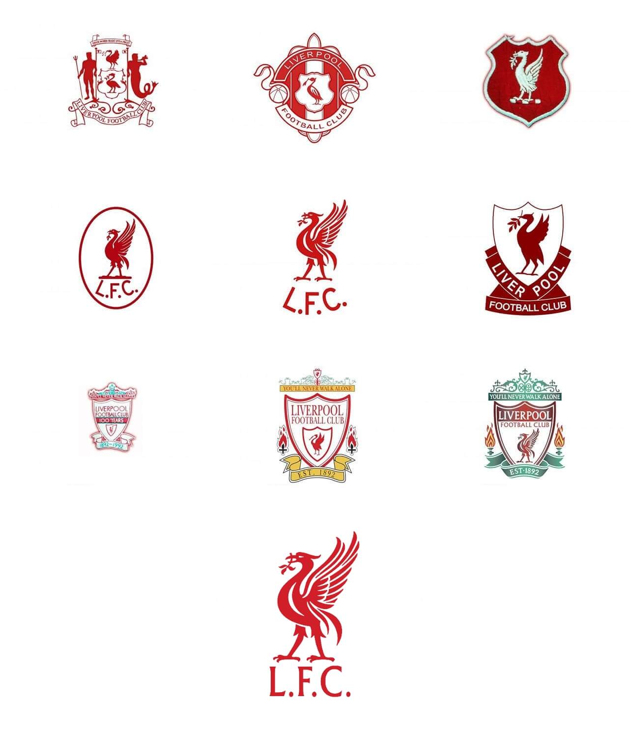 Historia del escudo del Liverpool 
