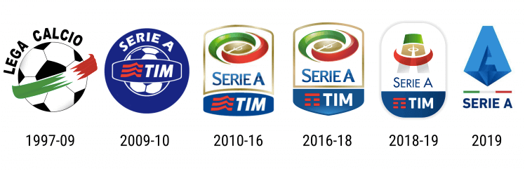 Evolución del logo de la Serie A