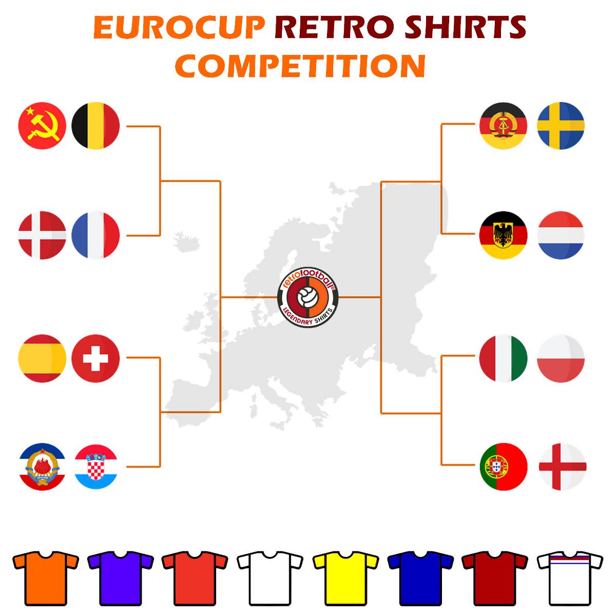 Eurocopa 2020 Retrofootball - Cuadro de partidos